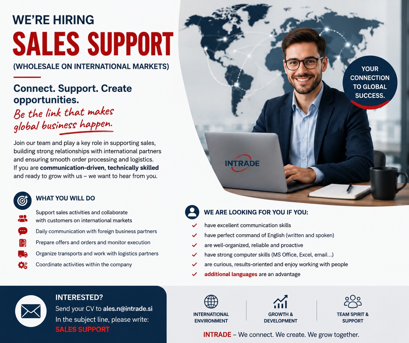 were-hiring-sales-support-mf